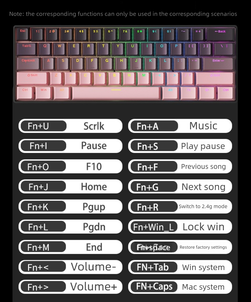 Wireless Gaming Mechanical Key - Board Game Journal incelemesi ve fiyatı