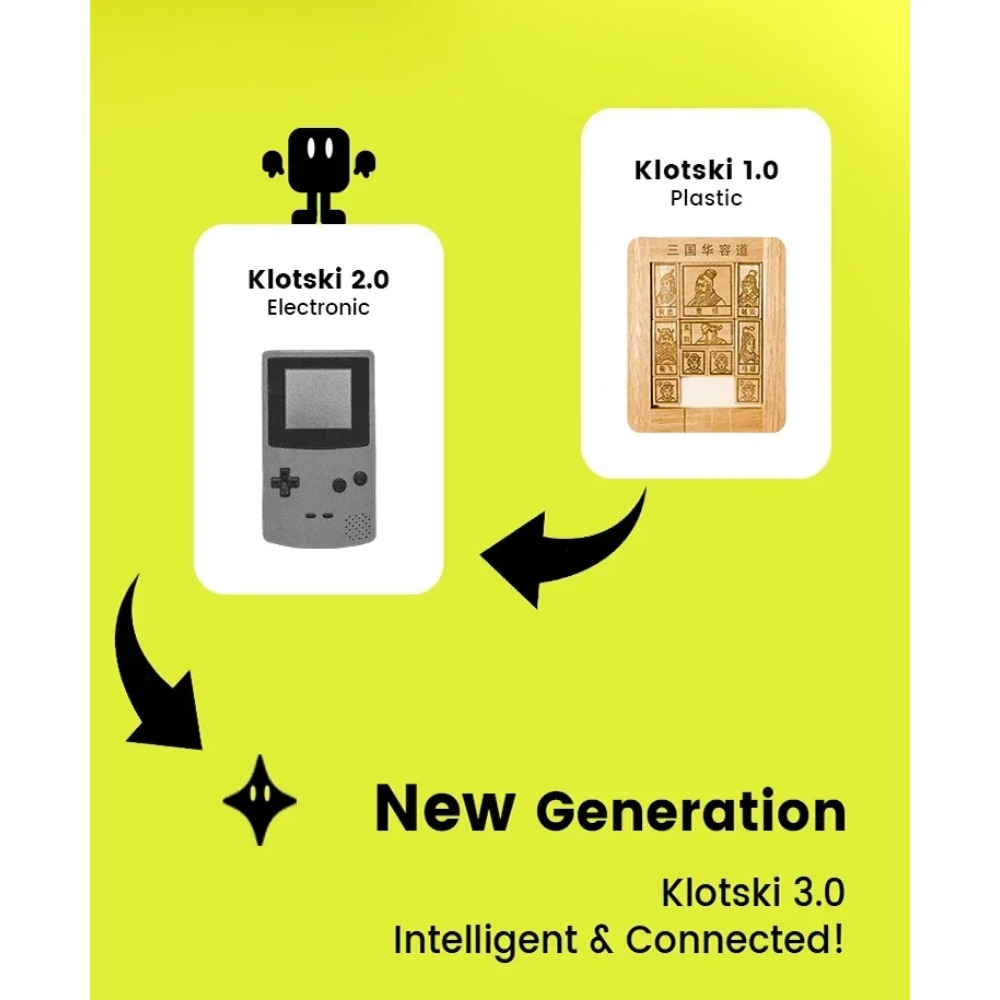 GAN Cube Swift Block WiSlide P - Board Game Online Free incelemesi ve fiyatı