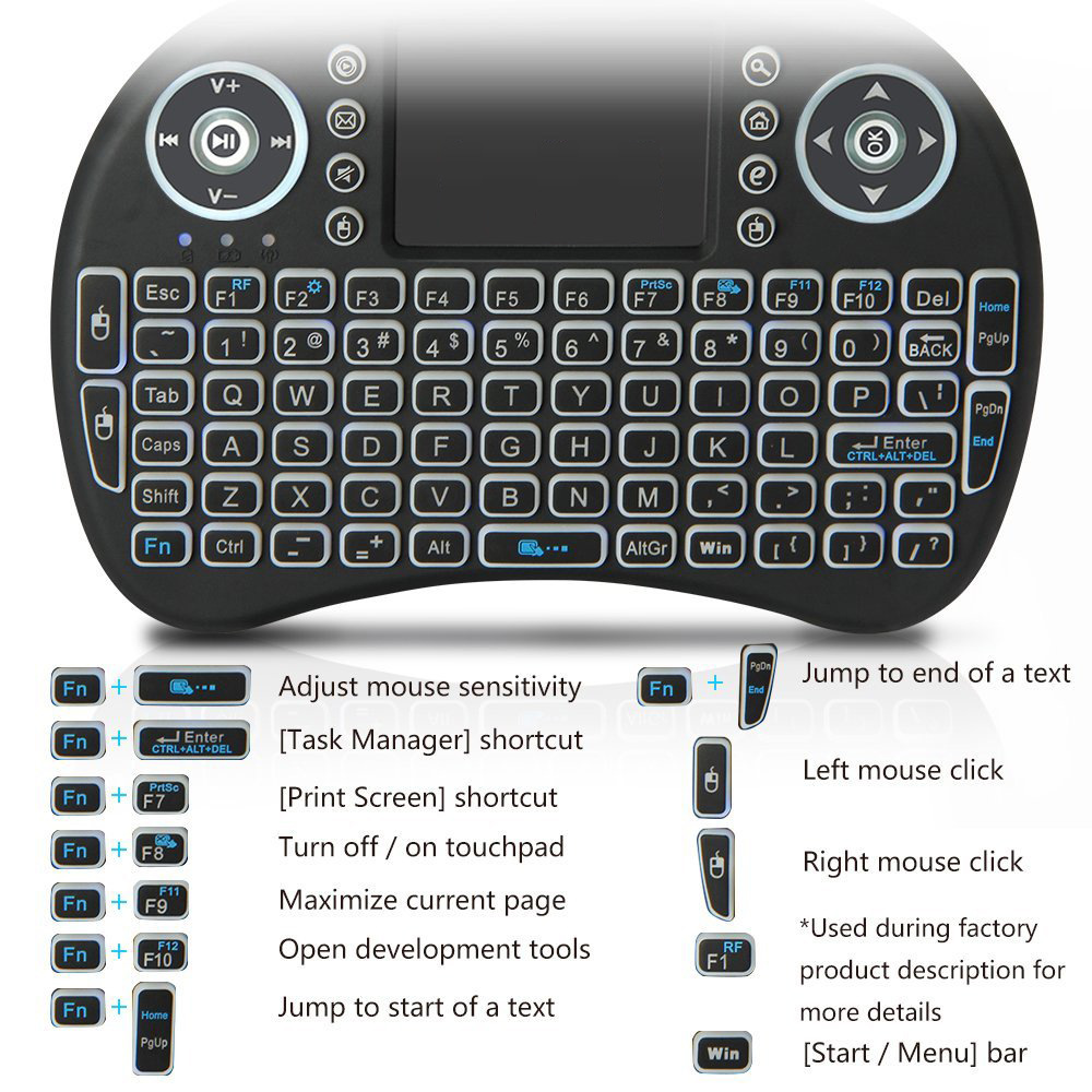 Backlit Mini Wireless Keyboard - Board Game Journal incelemesi ve fiyatı